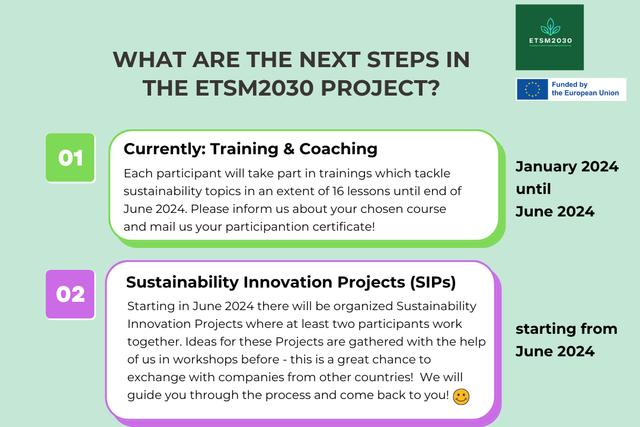 What are the next steps in the ETSM2030 project<span style="color:#000000"></span>?